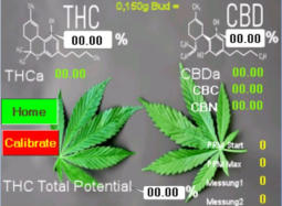 CBD THC Gehalt bestimmen und messen Konnwork Analyzer V10